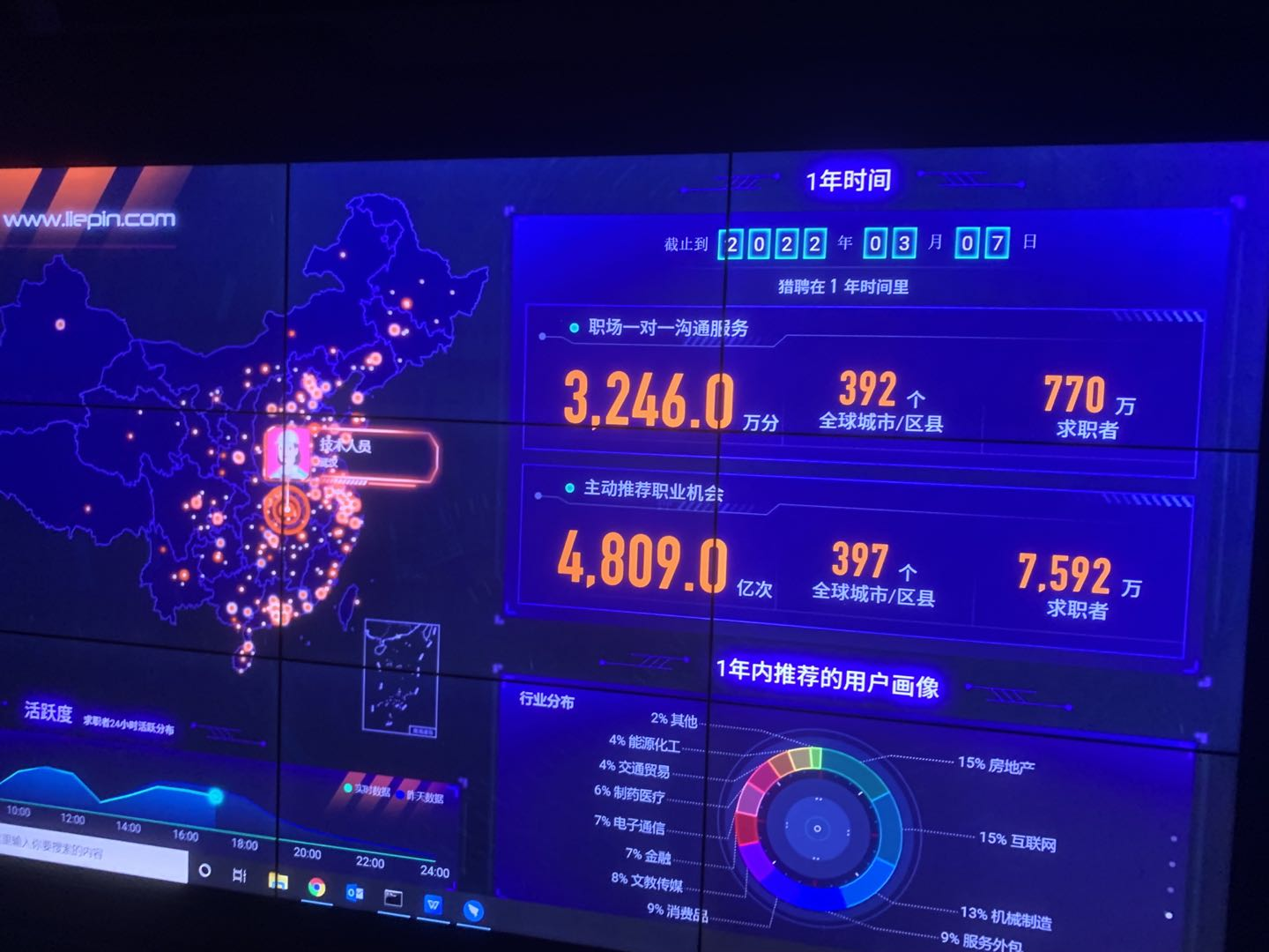 猎聘实时人才流动系统2.png 猎聘实时人才流动系统2.png