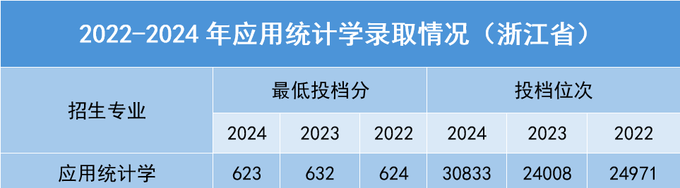 应统.png 应统.png